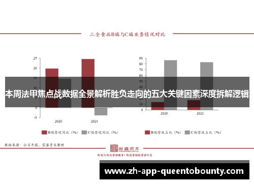本周法甲焦点战数据全景解析胜负走向的五大关键因素深度拆解逻辑