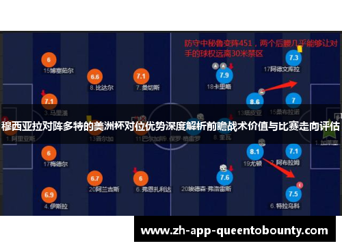 穆西亚拉对阵多特的美洲杯对位优势深度解析前瞻战术价值与比赛走向评估 穆西亚拉对阵多特的美洲杯对位优势深度解析前瞻战术价值与比赛走向评估