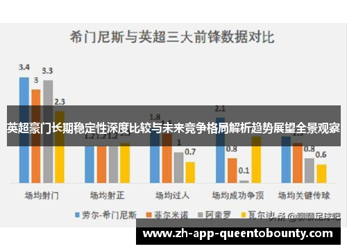 英超豪门长期稳定性深度比较与未来竞争格局解析趋势展望全景观察 英超豪门长期稳定性深度比较与未来竞争格局解析趋势展望全景观察