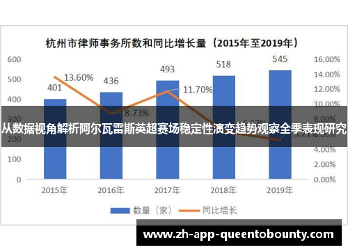 从数据视角解析阿尔瓦雷斯英超赛场稳定性演变趋势观察全季表现研究 从数据视角解析阿尔瓦雷斯英超赛场稳定性演变趋势观察全季表现研究