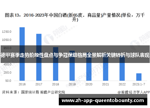 德甲赛季走势阶段性盘点与争冠保级格局全景解析关键转折与球队表现