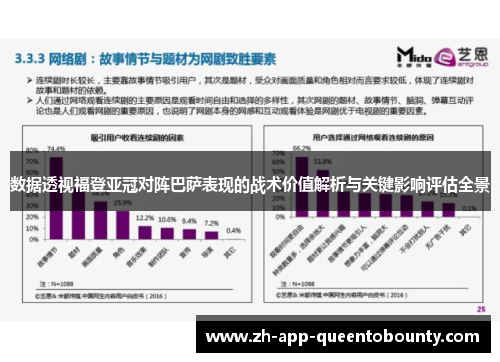 数据透视福登亚冠对阵巴萨表现的战术价值解析与关键影响评估全景