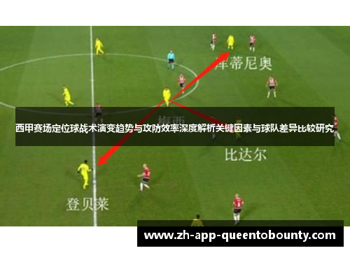 西甲赛场定位球战术演变趋势与攻防效率深度解析关键因素与球队差异比较研究