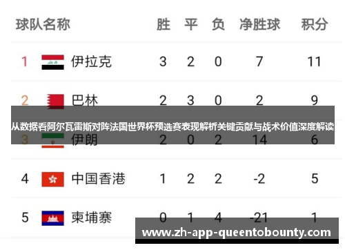 从数据看阿尔瓦雷斯对阵法国世界杯预选赛表现解析关键贡献与战术价值深度解读