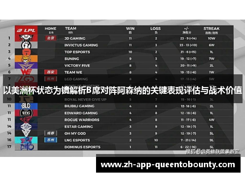 以美洲杯状态为镜解析B席对阵阿森纳的关键表现评估与战术价值